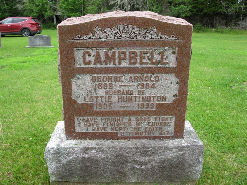 File:GeorgeCampbell.JPG